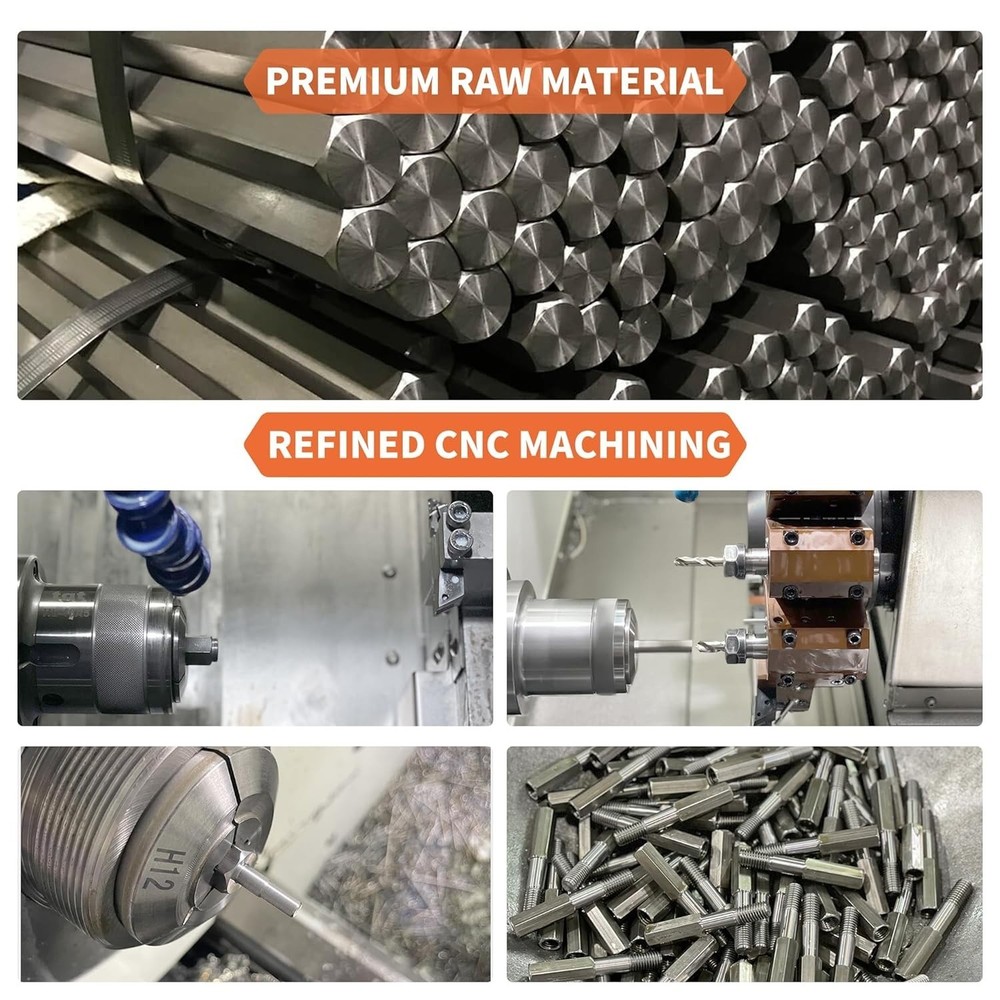 Rivet Nut Installation Tool Set Flat Head Rivnut Threaded Insert Nut Kit SAE