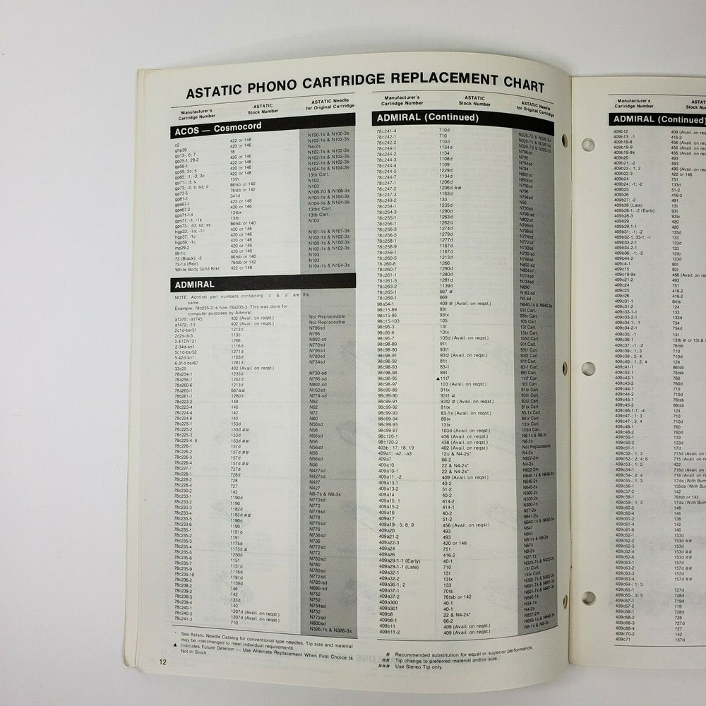 Astatic Cartridges Catalog and Cross Reference 1973 C-73