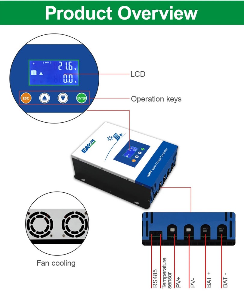 80A 100A MPPT Solar Panel Regulator Battery Charge Controller 12V 24V 36V 48V