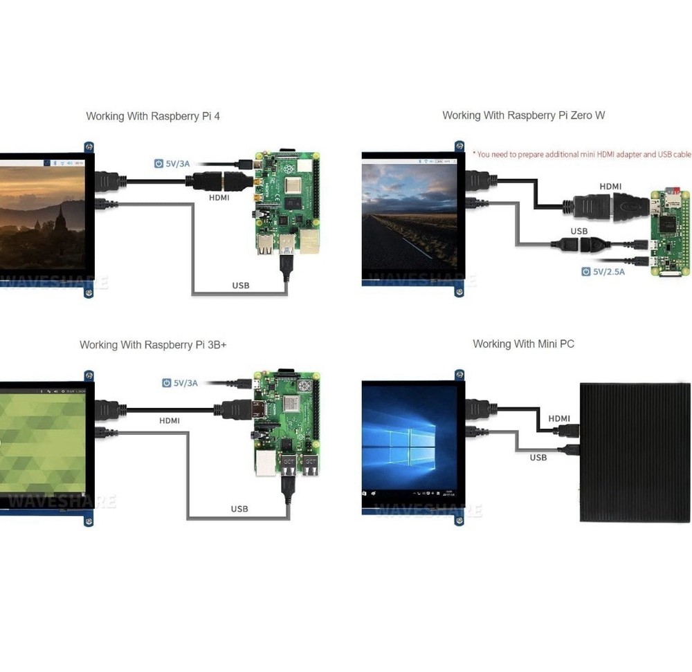 Waveshare 7inch HDMI LCD (C) Capacitive Touch Screen Display Supports...