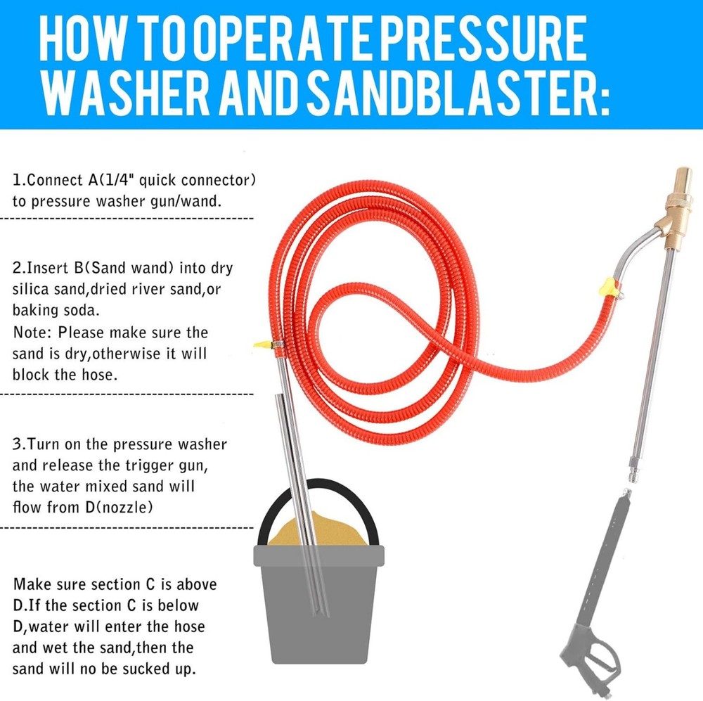 5000 PSI Sandblasting Kit for Pressure Washer Sand Blaster Attachment Power