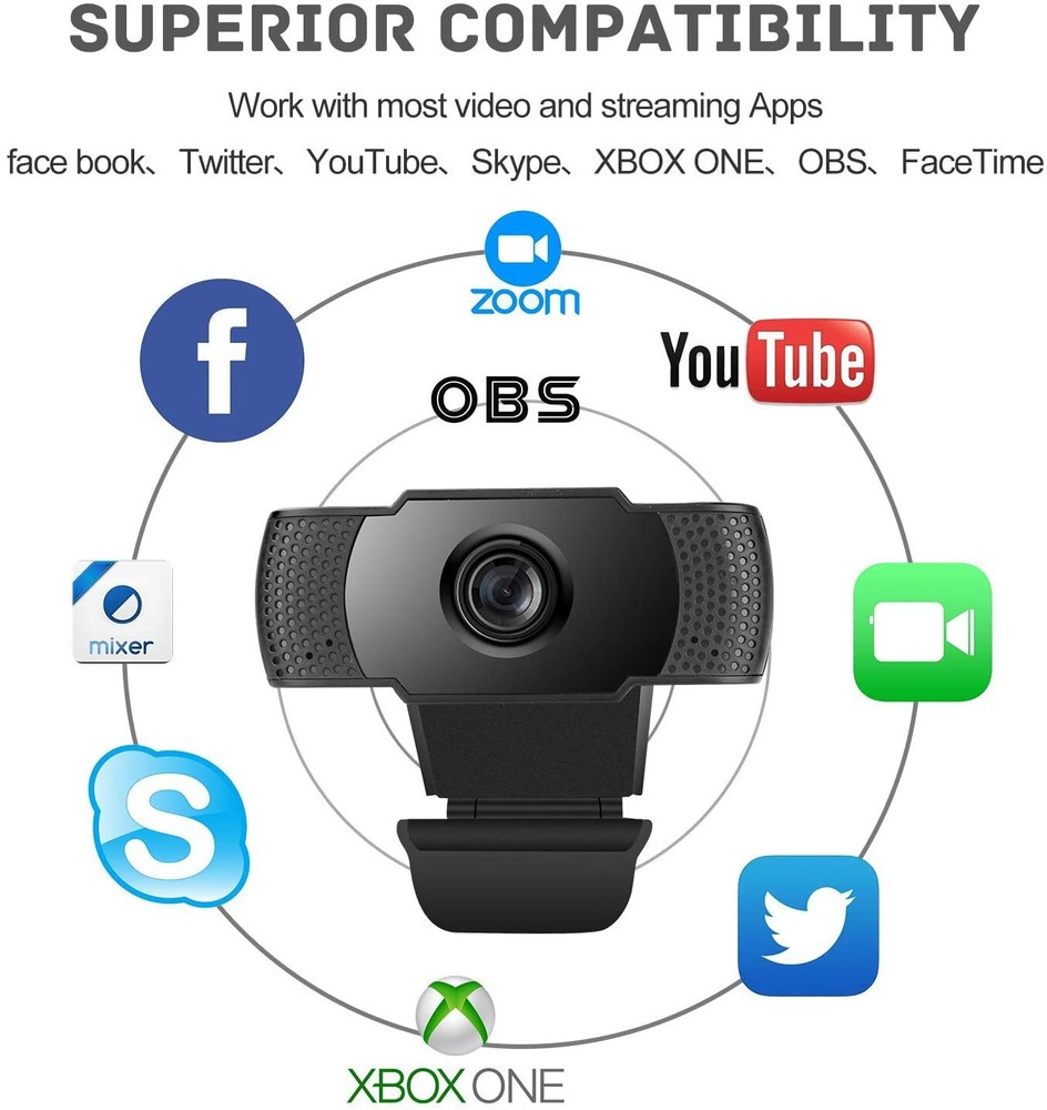 Webcam, Webcam with Microphone, Full 1080P HD Video Webcam, Streaming Computer W