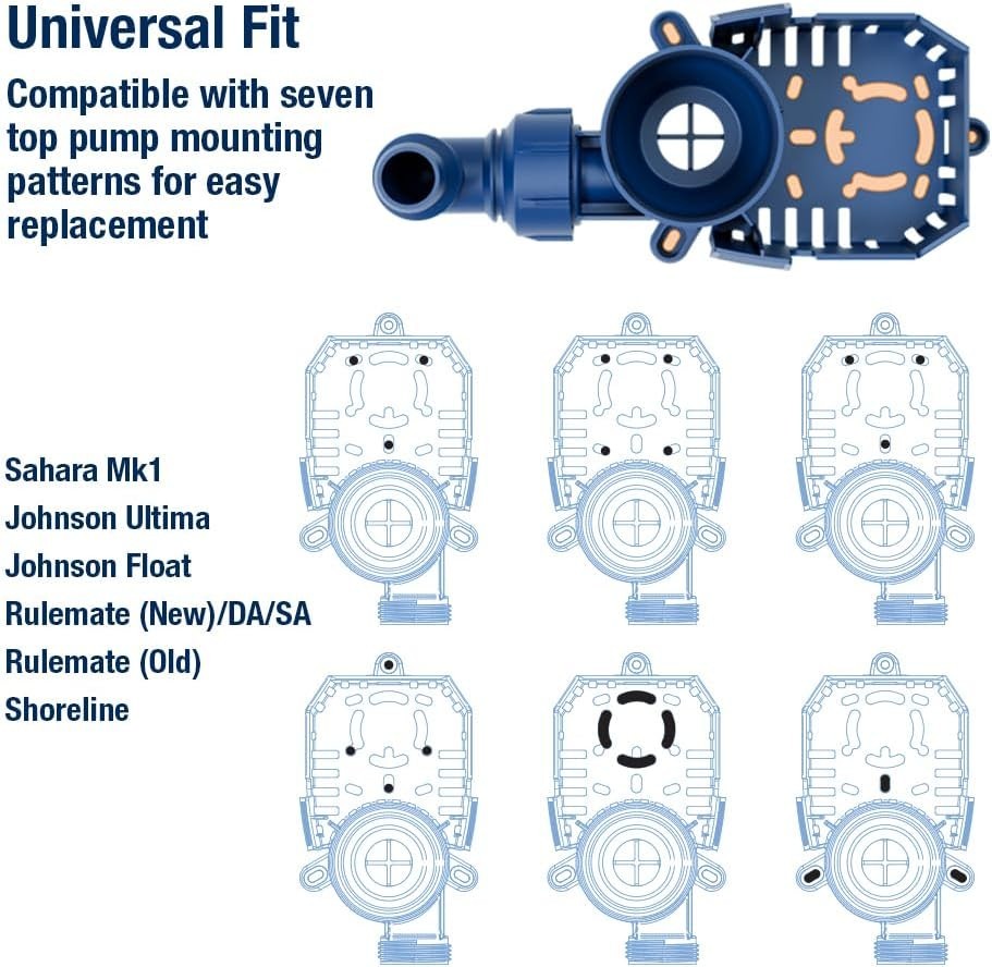 Sahara MK2 Automatic Bilge Pump