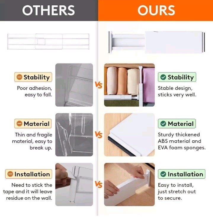 Adjustable Drawer Dividers 5 Pack 4" High x 11-17" Long Adjustable