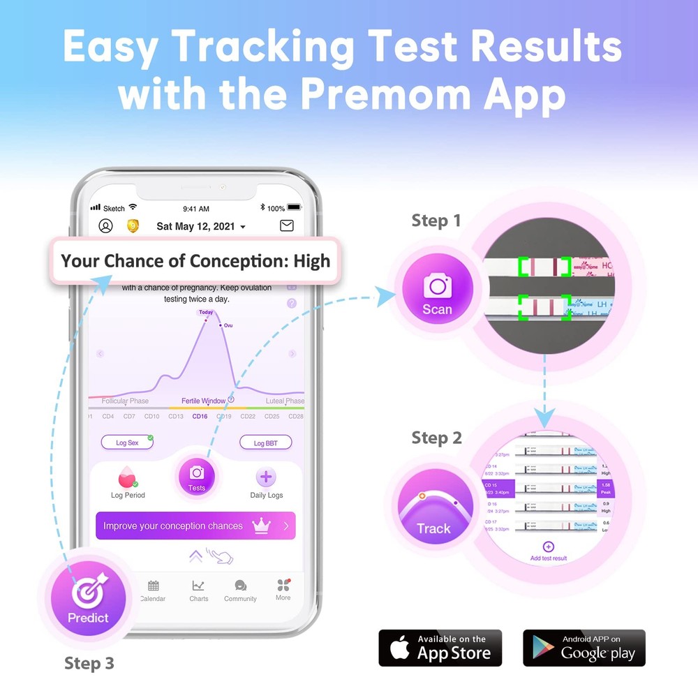 EasyHome Ovulation Test Strips, 100 Pack Fertility Tests, Ovulation Predicto...
