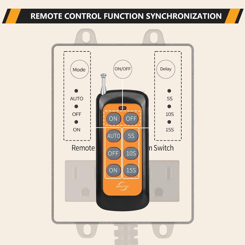 Remote Automatic Vacuum Switch, 120V/15A Power Tool Dust Control,