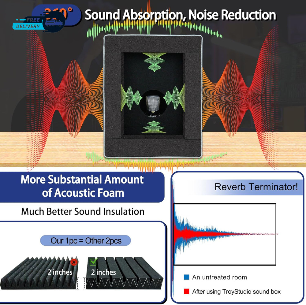 Enclosed Vocal Booth Portable Microphone Isolation Shield Foldable Reflection