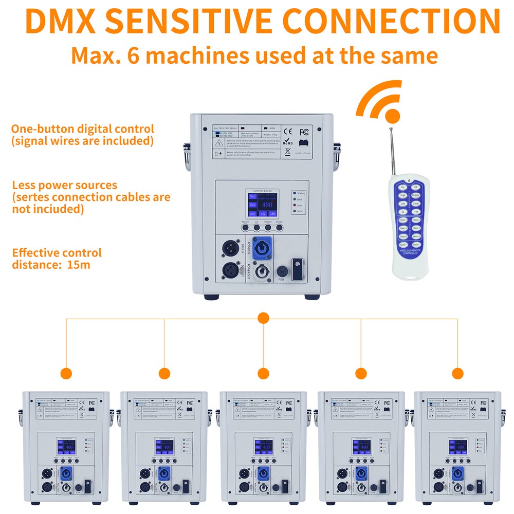2Pack Cold Spark Machine 750W Firework Machine DMX DJ Stage Effect with Handle