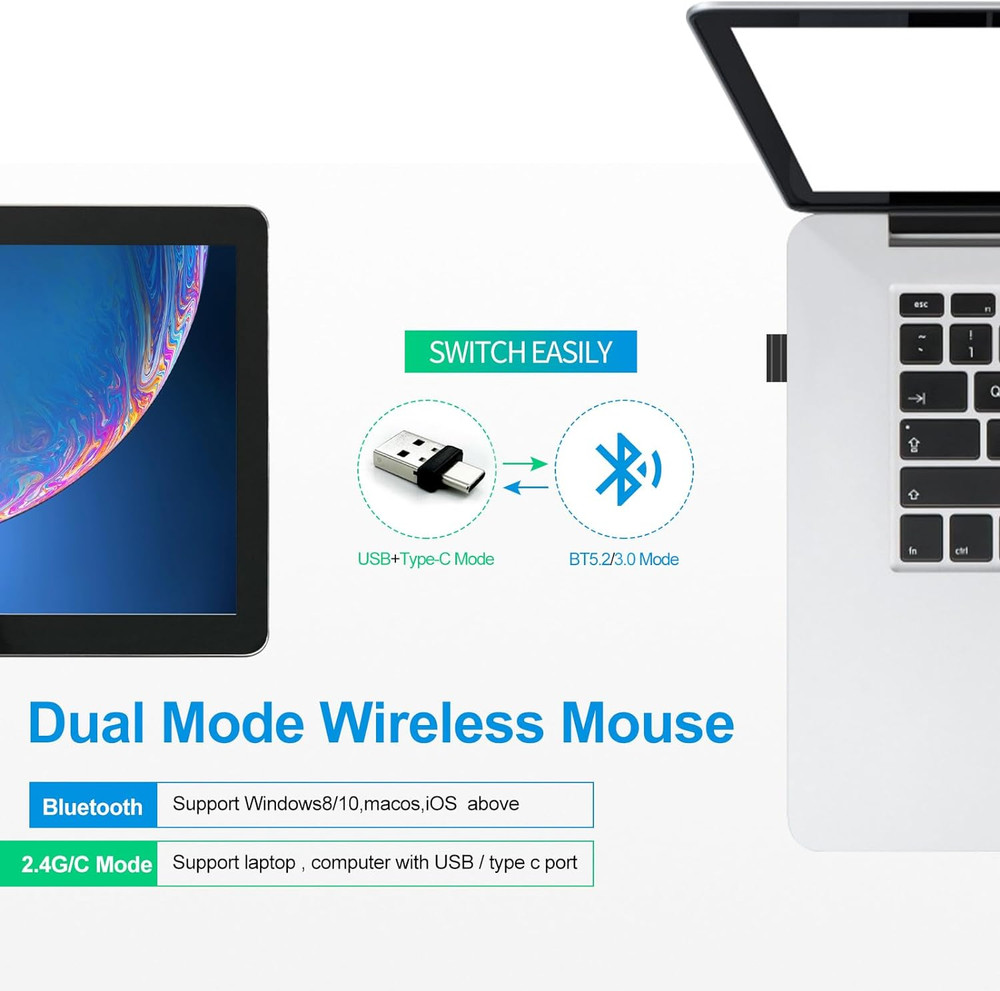 Rechargeable Bluetooth 5.2/3.0/Type-C/Usb-2.4G Mouse for Macbook/Macbook Air/...