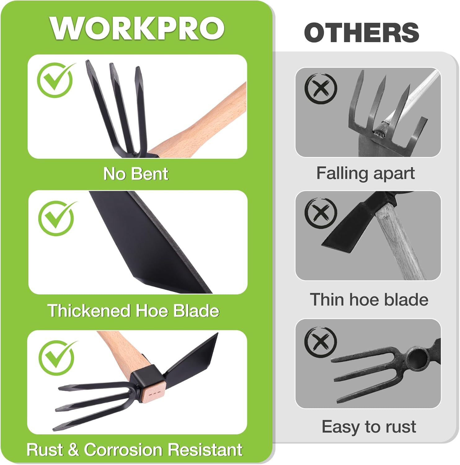 Hoe and Cultivator Garden Rake with 14" Wooden Handle, Sharp Hoe Blade & Sturdy