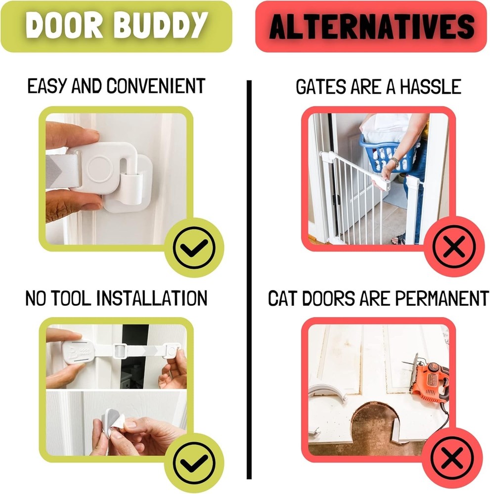 The Adjustable Cat Door Latch - Safe Dog Proofing Solution in Gray