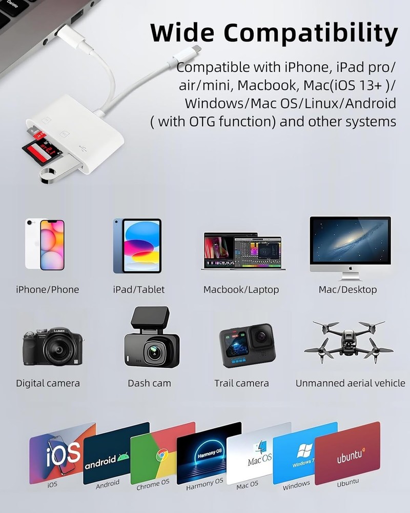 3-in-1 SD Card Reader & USB-C Adapter for iPhone & Digital Cameras - White