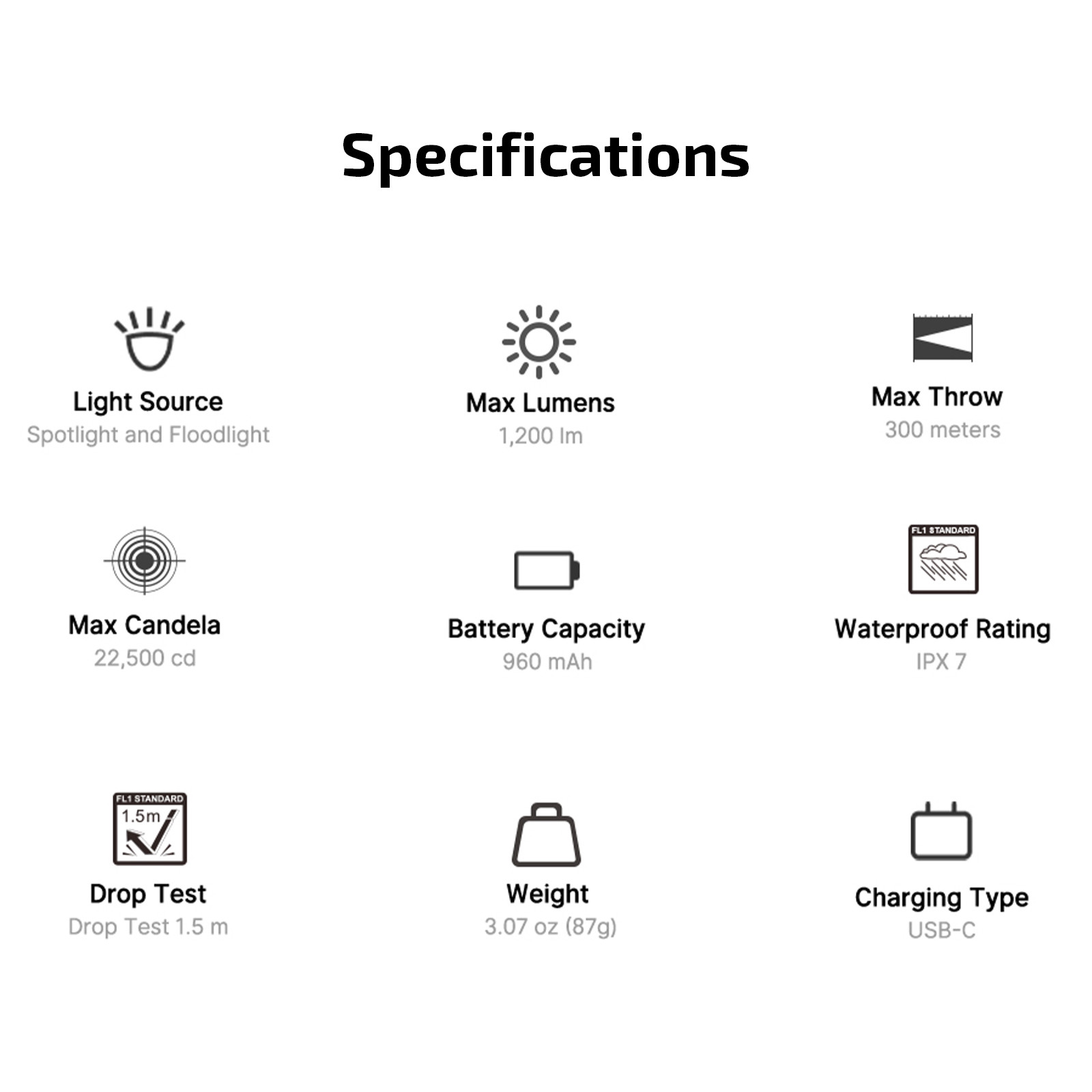 Olight PL X Tactical Weapon Light, 1200 Lumens, Dual Beams, Floodlight/Spotlight