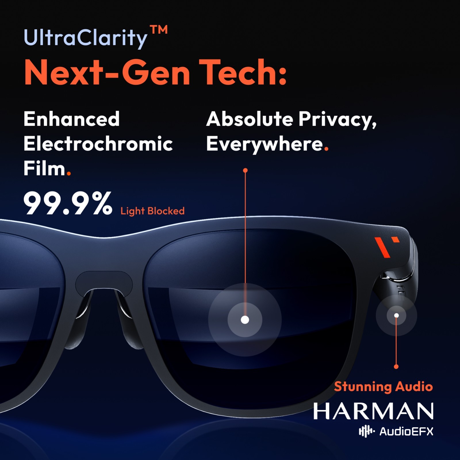 VITURE Pro XR/AR Glasses - 135" 120Hz 1000Nits UltraClarity Display (Very Good)