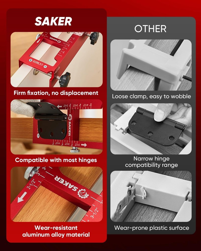 Saker Miter Saw Protractor AND Door Hinge Jig