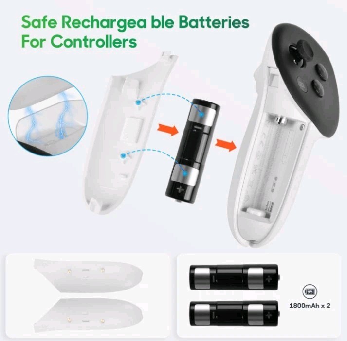 45W Quick Charge Dock for Meta Quest 3 - Wireless Charging & LED Indicator