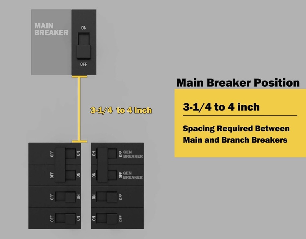Interlock Kit For Square D 150 200 Amp Breakers Safe Generator Use