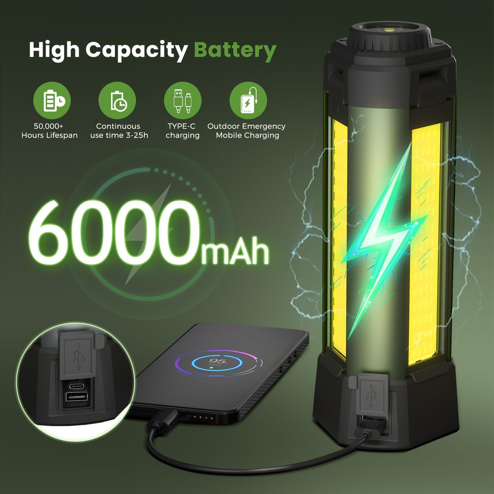 Rechargeable Camping Light Kit with Tripod - Dimmable 2000 Lumen, 6AH Battery