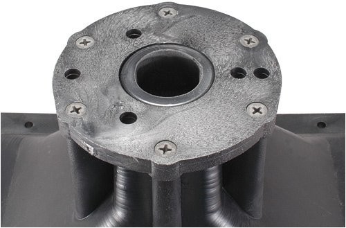 Eminence A- A-B Box (SST1)