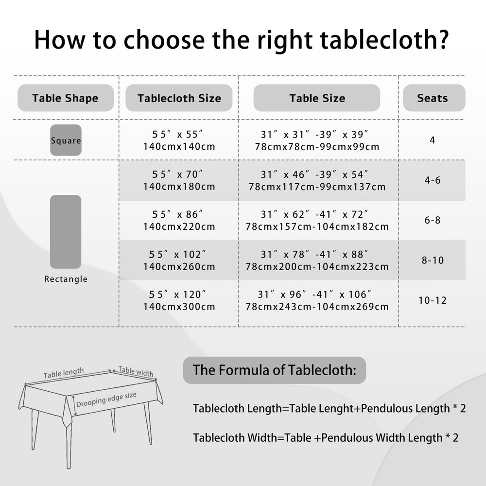 Clear Plastic Tablecloth Protector 100% Waterproof Vinyl Table Cover Rectangl...