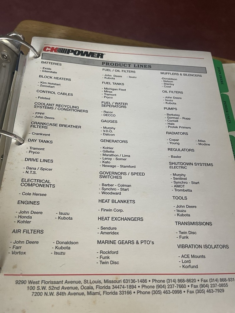 CK Power Manual for Assorted brands in 3 ring binder