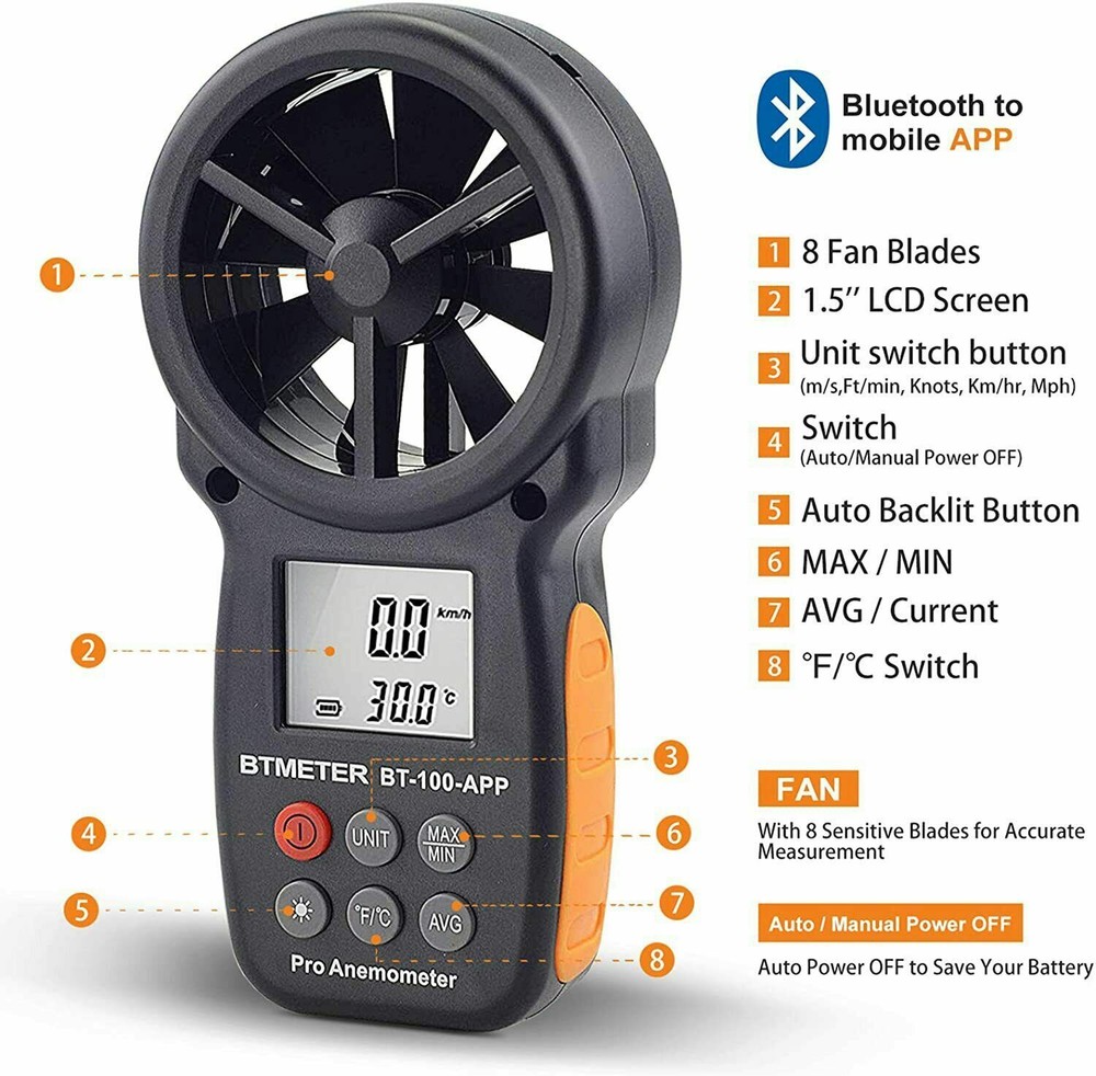 Anemometer Digital Wind Speed Meter Temp Gauge 5860ft/min Data Record with Case