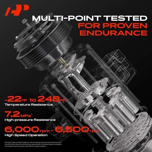 Air Conditioner AC Compressor with Clutch Compatible with Mini Cooper 2007