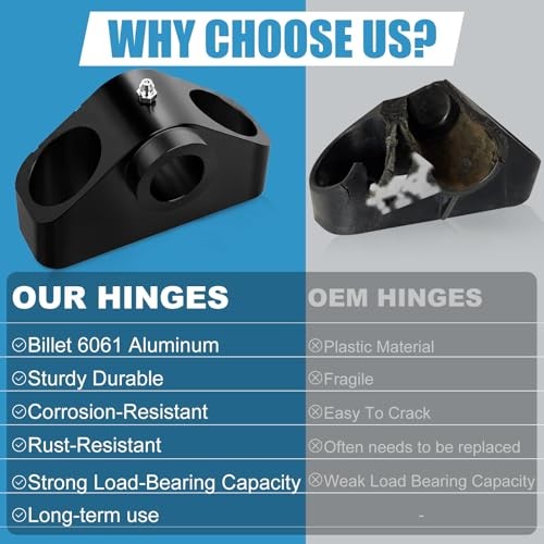 UTV Aluminum Dump Bed Hinge Kit Compatible with 2016-2025 Can-Am Defender