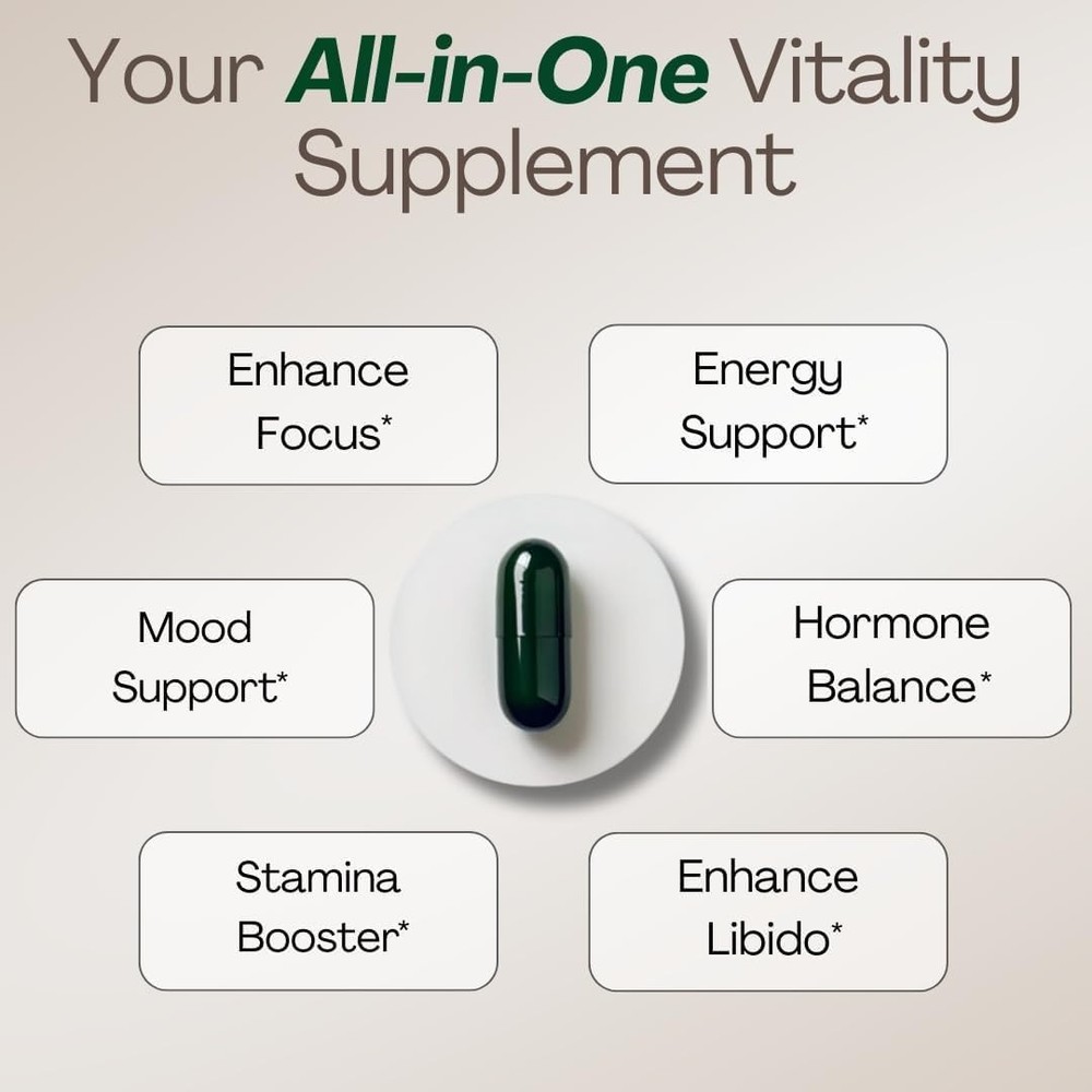 MACAPLUS+ Black Maca Root + Ashwagandha + Fenugreek - #1 Highest Potency...