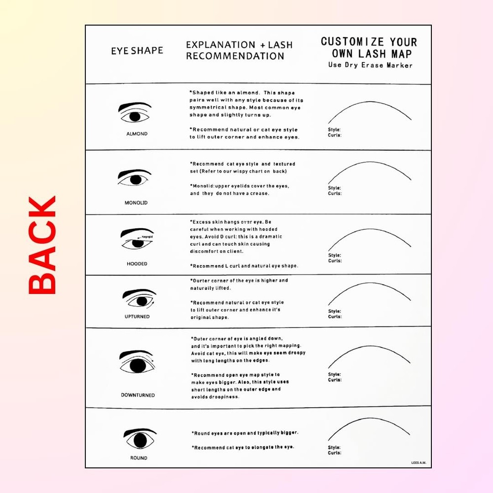 Lash Mapping Chart for Eyelash Extension Training - Beginner Practice Kit