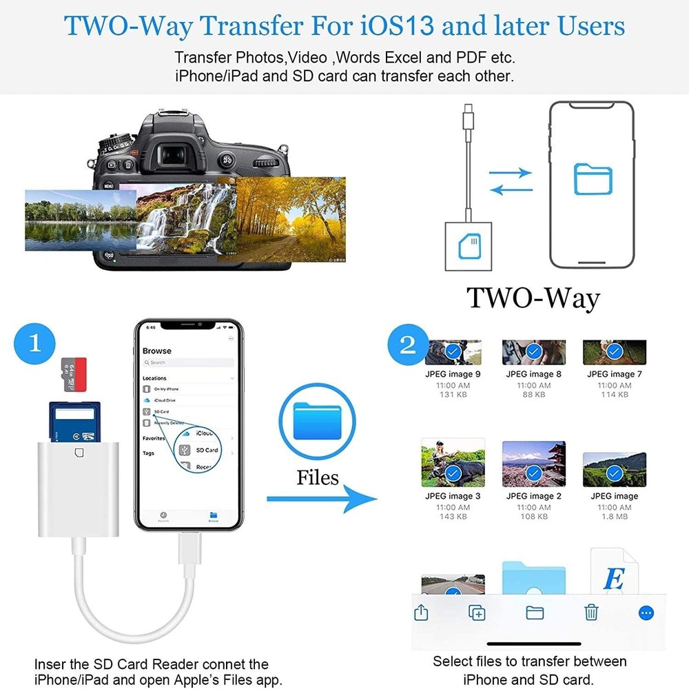 Apple Mfi Certified Lightning to SD Card Camera Reader for Iphone Ipad, Memory