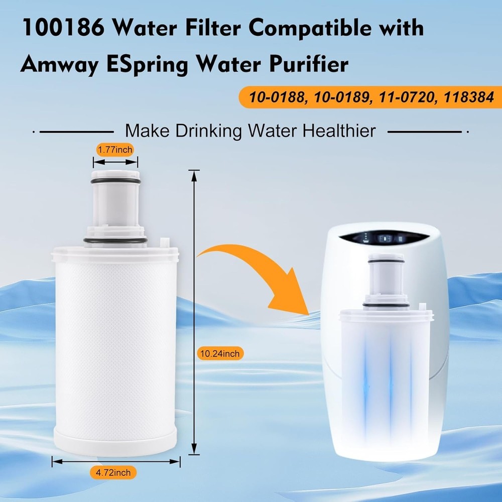 For Amway eSpring Water Purifier Replacement Filter 100186 – UV Technology