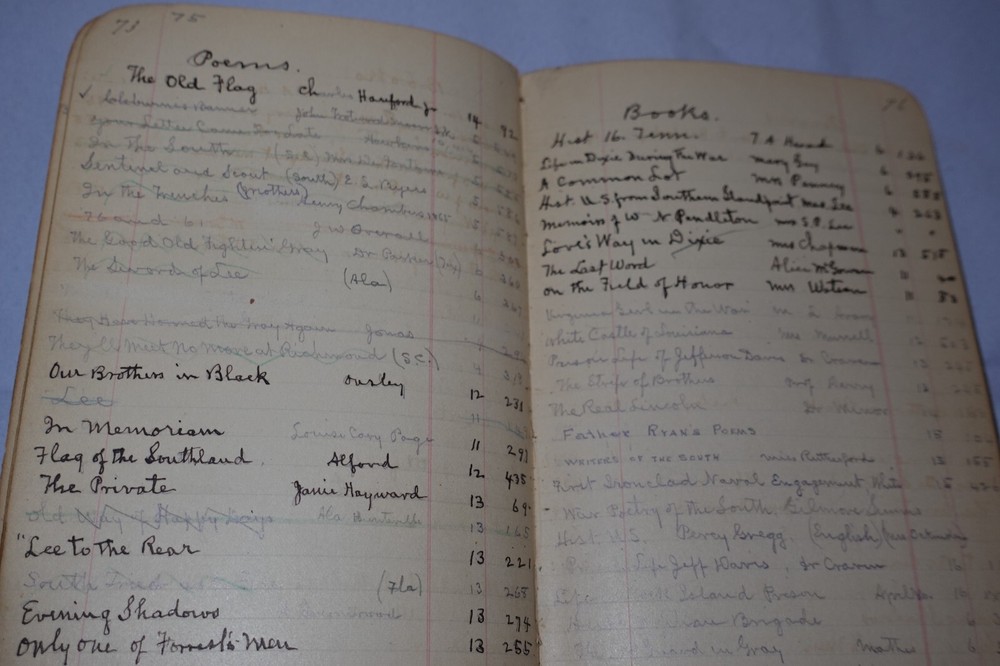 Civil War Antique Handwritten Notes Information Unique Historical Notebook