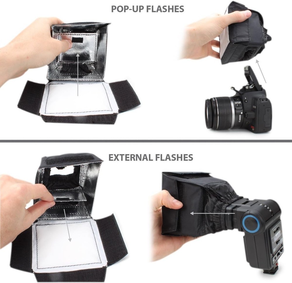 Even-Light Diffuser Softbox for Speedlite Flashes - Compact & Functional Design