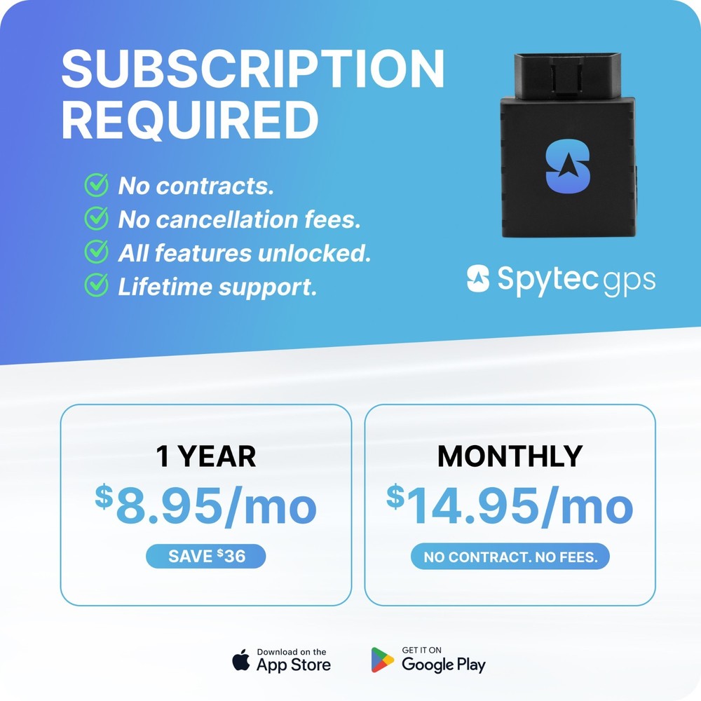 Spytec Anti-Theft Plug-in Car GPS Tracker | Real-Time Updates