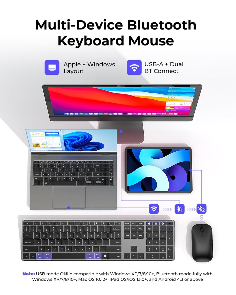 Wireless Bluetooth Keyboard and Mouse Combo, SKM64-3 Rechargeable Slim Quiet ...