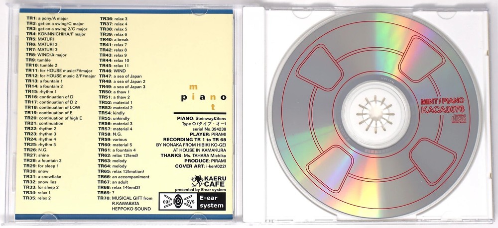 Kaeru Cafe Mint / Piano Sample/Sound Library/Sampling CD