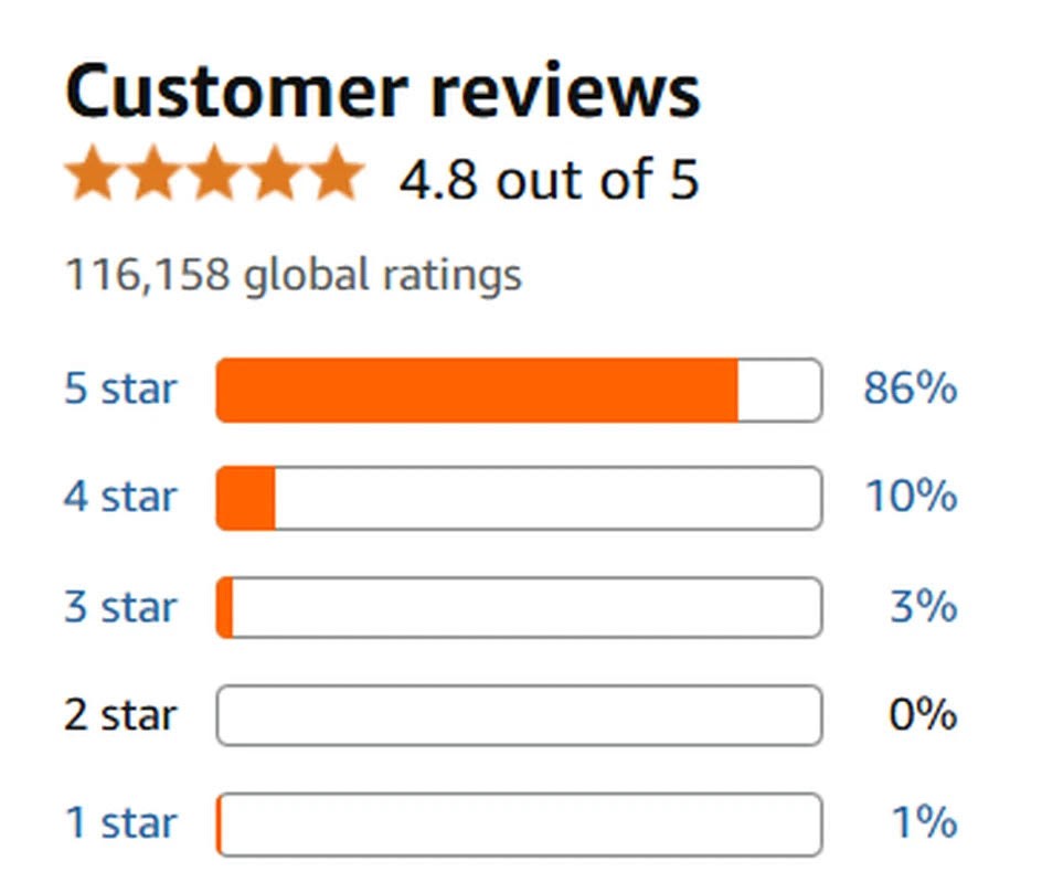 Mod Podge Hard Coat, 16 Ounce