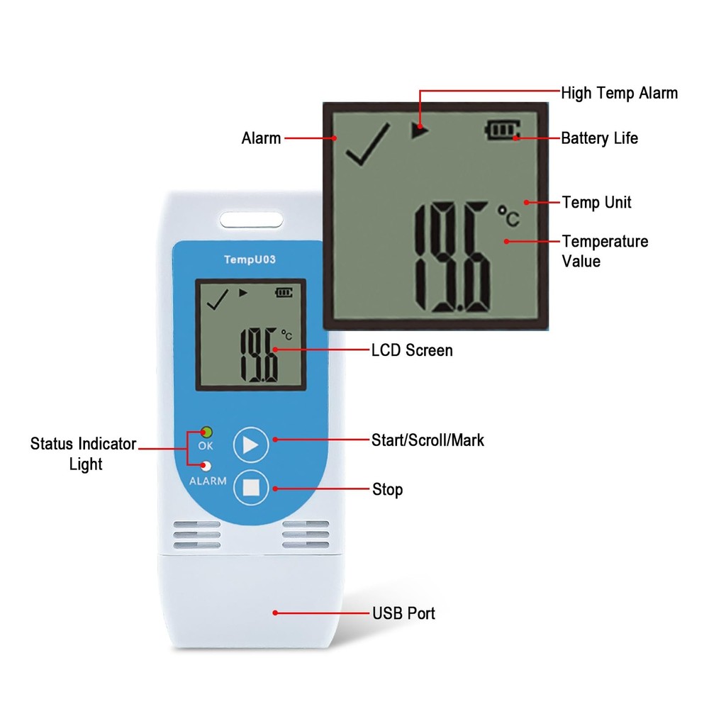 Tzone Reusable Temperature and Humidity Data Logger USB,Temp Recorder Humidity