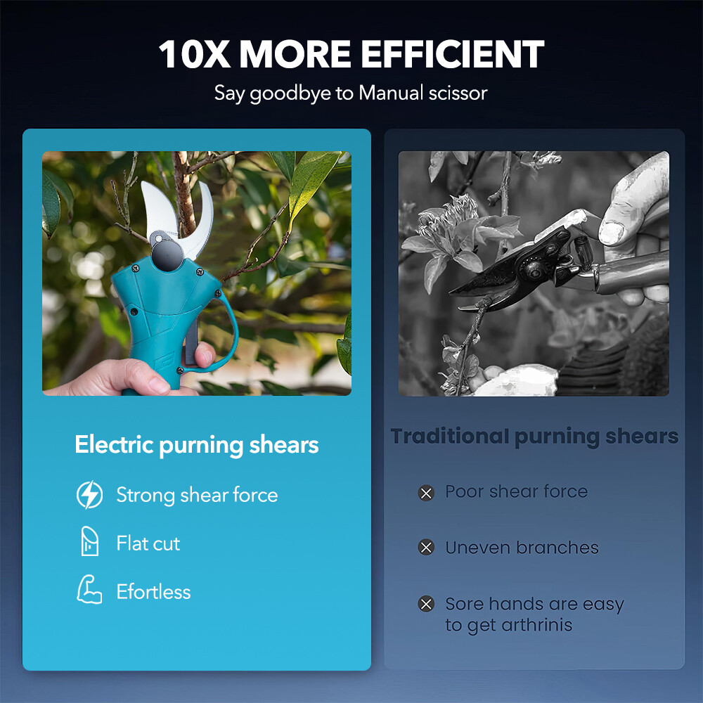 Upgraded Electric Pruning Shears Cordless Power Pruner for Tree Pruner Branch