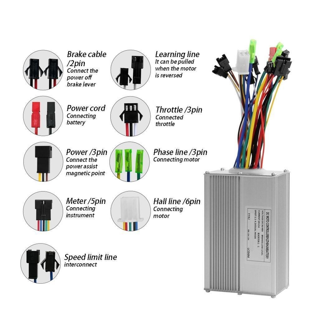 eBike Upgrade Conversion Kit with S866 Display and Efficient Brushless Control
