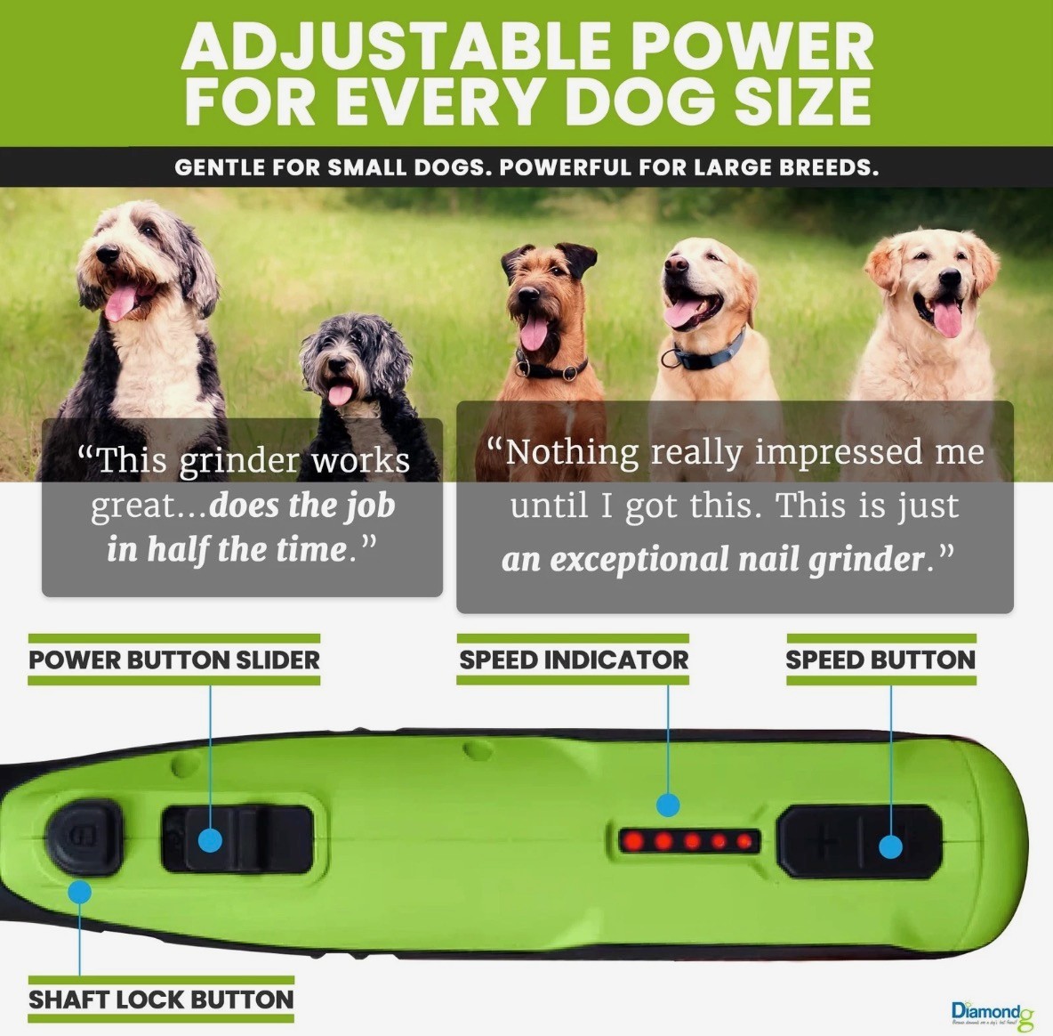 Diamondg Cordless Nail Grinder for All Dog Breeds, Storage Bag + 2 Grinding Tips