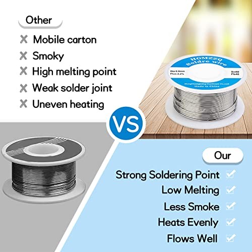 60/40 Tin Lead Solder Wire with Rosin core for Electrical Soldering 0.8mm-50g 1