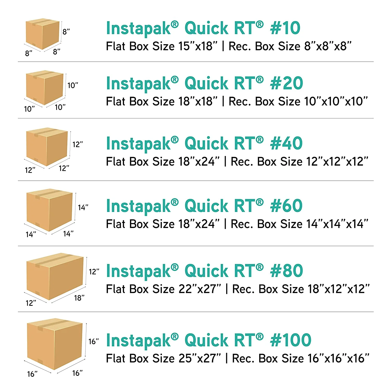 #100 Sealed Air Instapak (Qty 2)