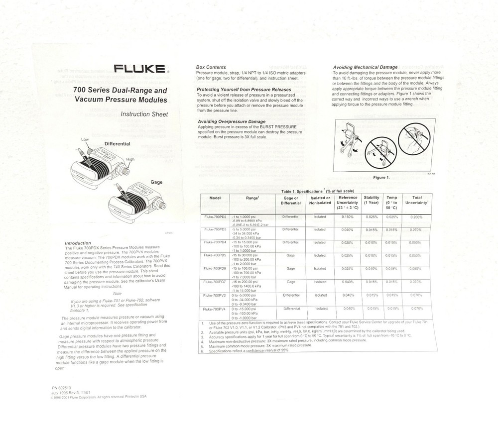 FLUKE 700PD5 DUAL PRESSURE MODULE -15/+30 PSIG