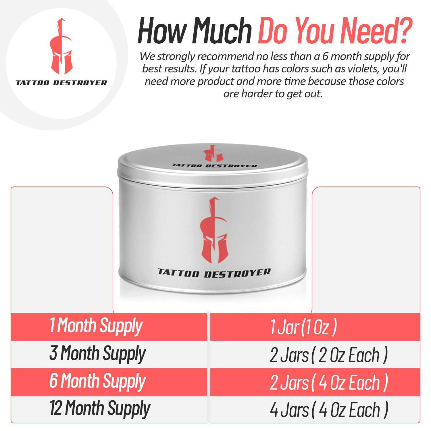 Tattoo Removal Cream Natural Fading system wrecking balm