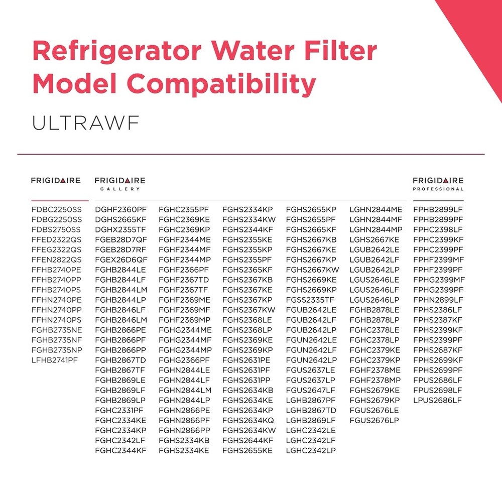 Frigidaire ULTRAWF Pure Source Ultra Water Filter - White