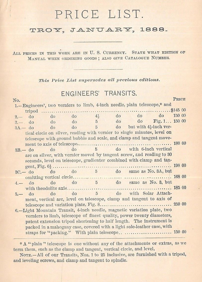W. & L. E. GURLEY AMERICAN ENGINEERS & SURVEYING INSTRUMENTS - 1888