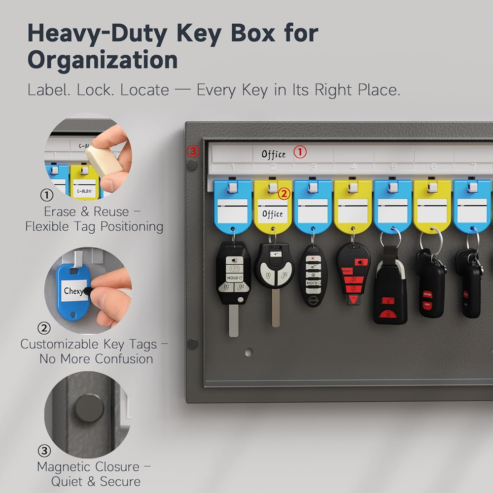 16 Key Lock Box - Wall Mounted Key Cabinet with 3-Digit Combination Lock & Backu