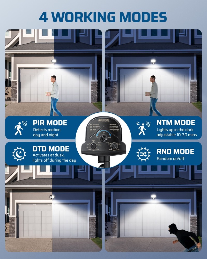 DEWENWILS Motion Sensor Outlet Indoor Outdoor 50FT Range 100FT Wireless
